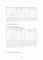 학교 붕괴에 대한 원인 분석과  대안 13페이지