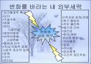 학습조직 4페이지