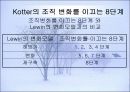 학습조직 16페이지
