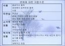 학습조직 20페이지
