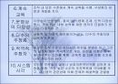 학습조직 30페이지
