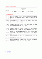 비서직무분석 10페이지