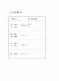 건강관리시스템 7페이지