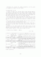 한국 위성방송 6페이지