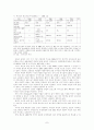 한국 위성방송 7페이지