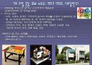 구성주의, 빈분리파, 표현주의, 데스틸, 순수파 4페이지