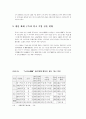 한국의자가용산업 10페이지
