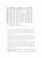 한국의자가용산업 42페이지