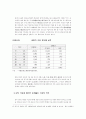 한국의자가용산업 45페이지