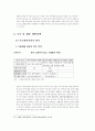 한국의자가용산업 68페이지