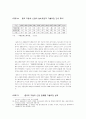 한국의자가용산업 71페이지