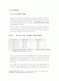 한국의자가용산업 78페이지