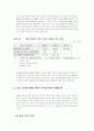 한국의자가용산업 91페이지