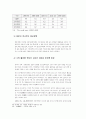 한국의자가용산업 94페이지
