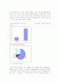 컴퓨터게임분석에대하여 10페이지