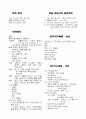 Respiratory Emergencies에 관한 정리 2페이지