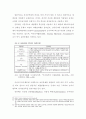 동북아지역의 전자상거래 협력방안 18페이지