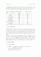 푸틴 시대의 정치 경제 외교 상황 4페이지