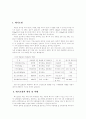 대기오염의 경제학적 분석과 비판적 결론 도출 2페이지