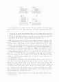 구운몽의 구조와 그 중층적 의미 4페이지