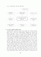 [사회과학] 삼성의 비노조주의와 경영자의 경영방침 10페이지