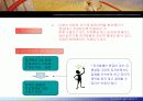 전자상거래와 전자화폐 3페이지