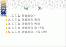 디지털 카메라의 원리, 특징, 장단점, 구입요령 2페이지