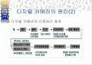 디지털 카메라의 원리, 특징, 장단점, 구입요령 5페이지