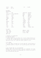 우리말속의 일본말에 대해 조사하시오. 7페이지