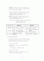 무선인터넷 활성화를 위한 정책방향 5페이지