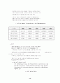 무선인터넷 활성화를 위한 정책방향 14페이지