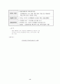 무선인터넷 활성화를 위한 정책방향 15페이지