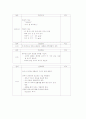 만성신부전 [논문]  13페이지