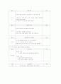 만성신부전 [논문]  14페이지