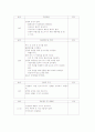 만성신부전 [논문]  15페이지