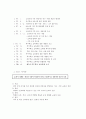 7차 교육과정에 대해 자주 쓰이는 필요한 사항을 기재 6페이지