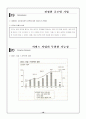 잭웰치의 자서전 `끝없는 도전과 용기`를 읽고 쓴 독후감과 내용요약 16페이지