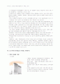 롯데 면세점 마케팅 사례분석 19페이지