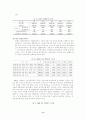 국민기초생활보장제도 기초생활보장기금 11페이지