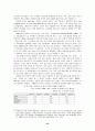 [사회과학] 영국의 사회보장제도 44페이지