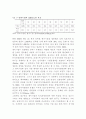 [사회과학] 벤처기업의 인적자원관리 2페이지
