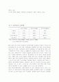 [사회과학] 벤처기업의 인적자원관리 13페이지