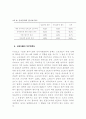 [사회과학] 벤처기업의 인적자원관리 15페이지