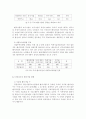  벤처기업 유치를 위한 방안 24페이지