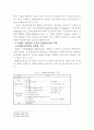 볼레로 선화증권과 CMI규칙상의 권리등록의 비교 6페이지