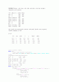 SAS 프로그램 짜기 1페이지