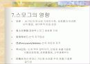 스모그의 정의와 종류 및 문제점과 대책 8페이지