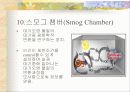 스모그의 정의와 종류 및 문제점과 대책 11페이지