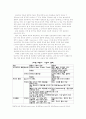 MRI, CT, PET, Ultra sound 9페이지