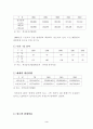 음반의 유통현황 3페이지